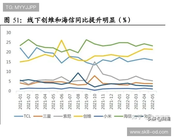 曼联复兴困境分析：成绩回暖趋势初步体现，体系停滞问题仍需改善