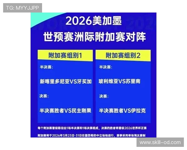 2026世界杯完整版资格优先解析 2026世界杯完整版资格优先解析