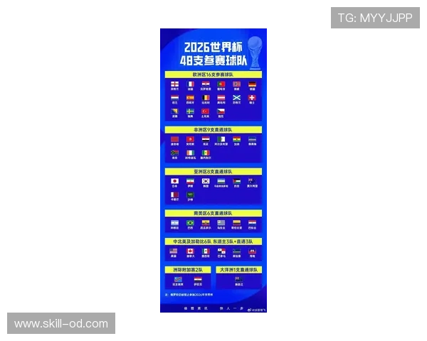 海地队2026世界杯赛程前瞻：能否首次晋级正赛并突围小组赛